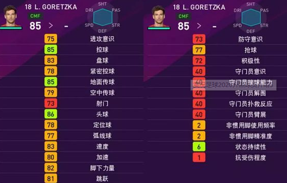 实况足球2020升黑球员介绍