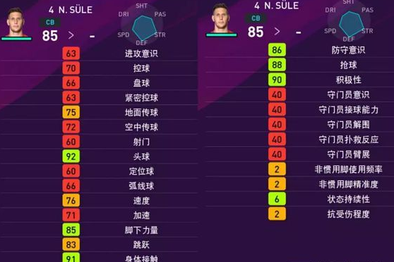 实况足球2020升黑球员介绍