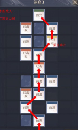 《如鸢》彭城据点重建路线攻略