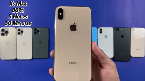 iPhone14电池健康度降至90%是否该换电池