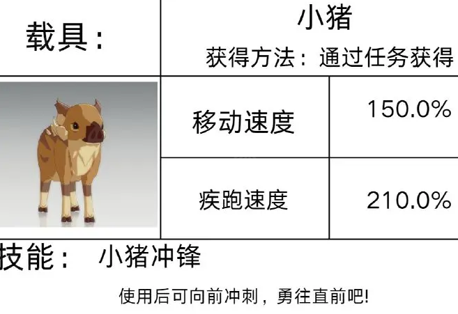 星痕共鸣载具获取方法-星痕共鸣载具怎么获取