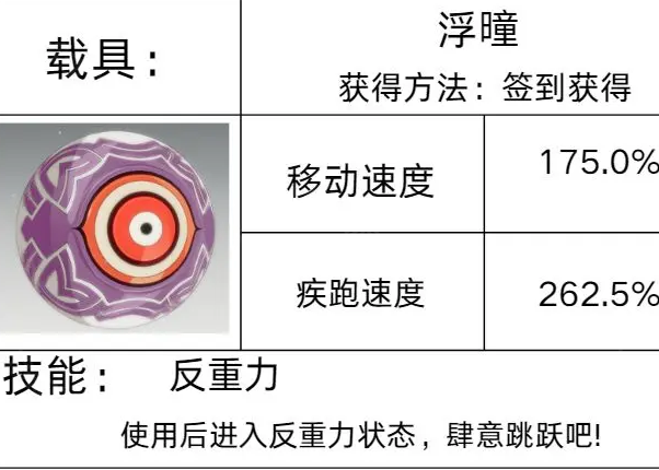 星痕共鸣载具获取方法-星痕共鸣载具怎么获取