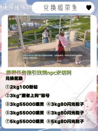 无限暖暖粉色缎带鱼怎么获得   粉色缎带鱼兑换奖励一览表图片5