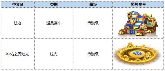 跑跑卡丁车手游2020年8月27日版本更新公告是什么？