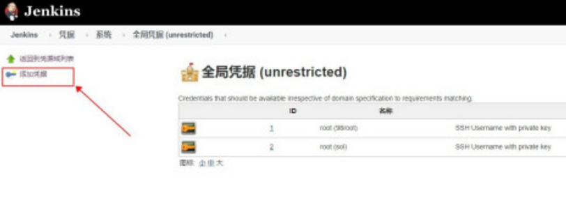 Jenkins添加SSH凭据方法介绍