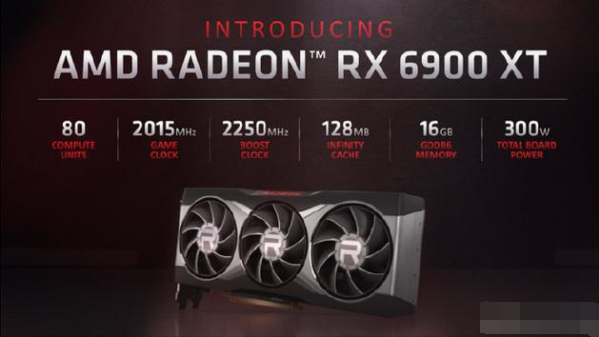 AMDRadeon RX 6000系列显卡性能怎么样