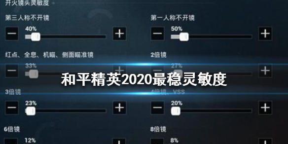 和平精英灵敏度压枪目前最稳怎么设置