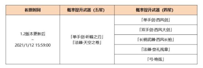 原神手游1.2武器up池子都有什么