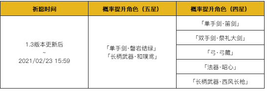 原神手游1.3神铸赋形活动介绍