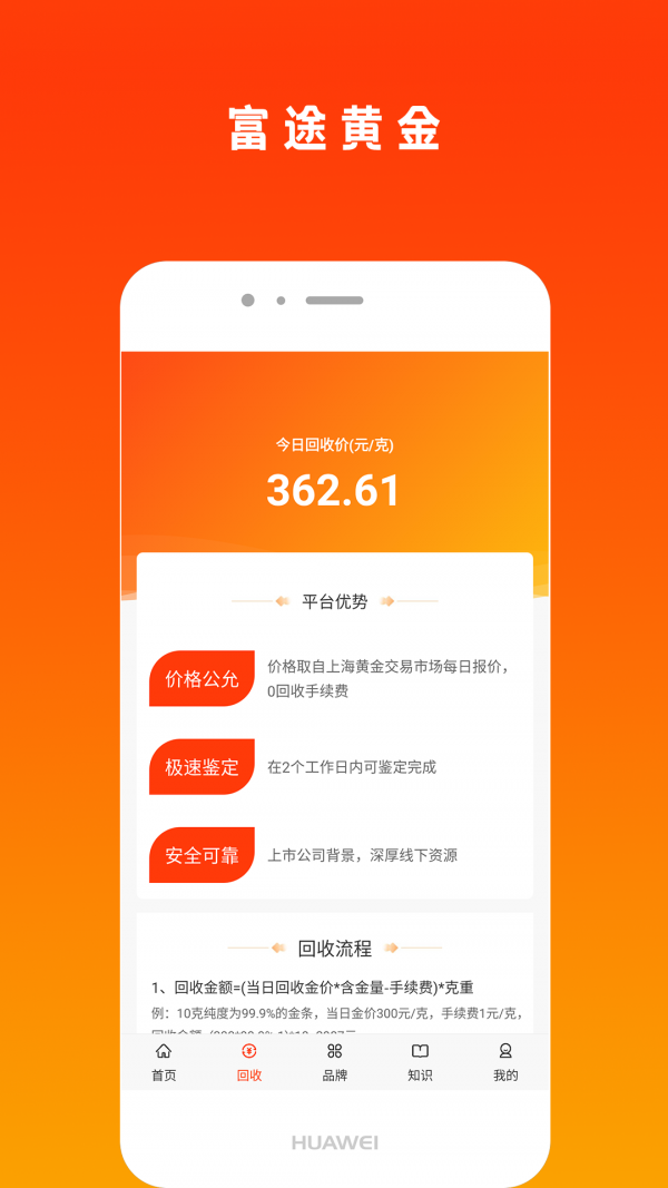 富途黄金app