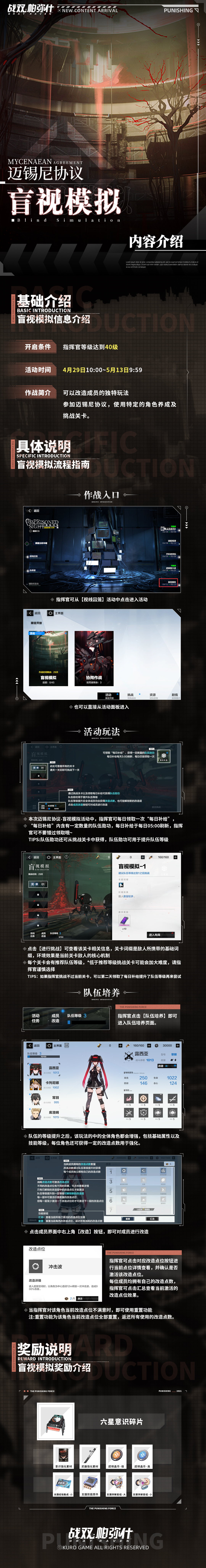 战双帕弥什迈锡尼协议返场