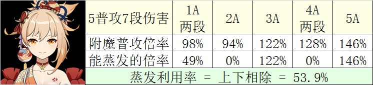 红警家园