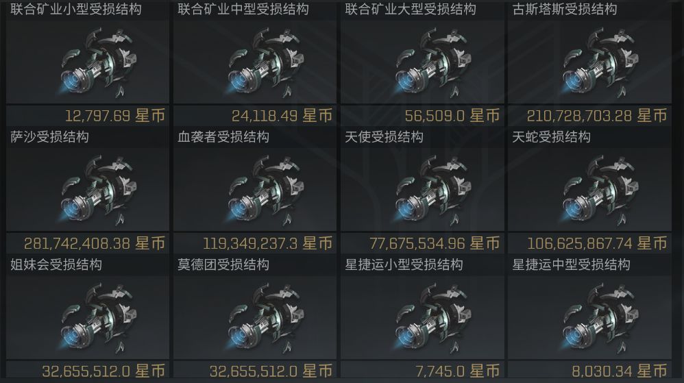 EVE星战前夜高价值舰船有什么办法判定？