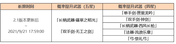 原神手游2.1神铸赋形第一期活动怎么玩？