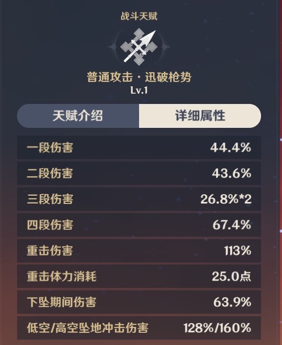 原神托马天赋技能属性是什么？