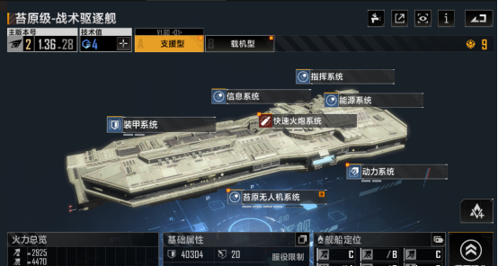 无尽的拉格朗日苔原级怎么样