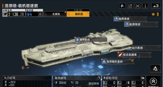 无尽的拉格朗日苔原级怎么样