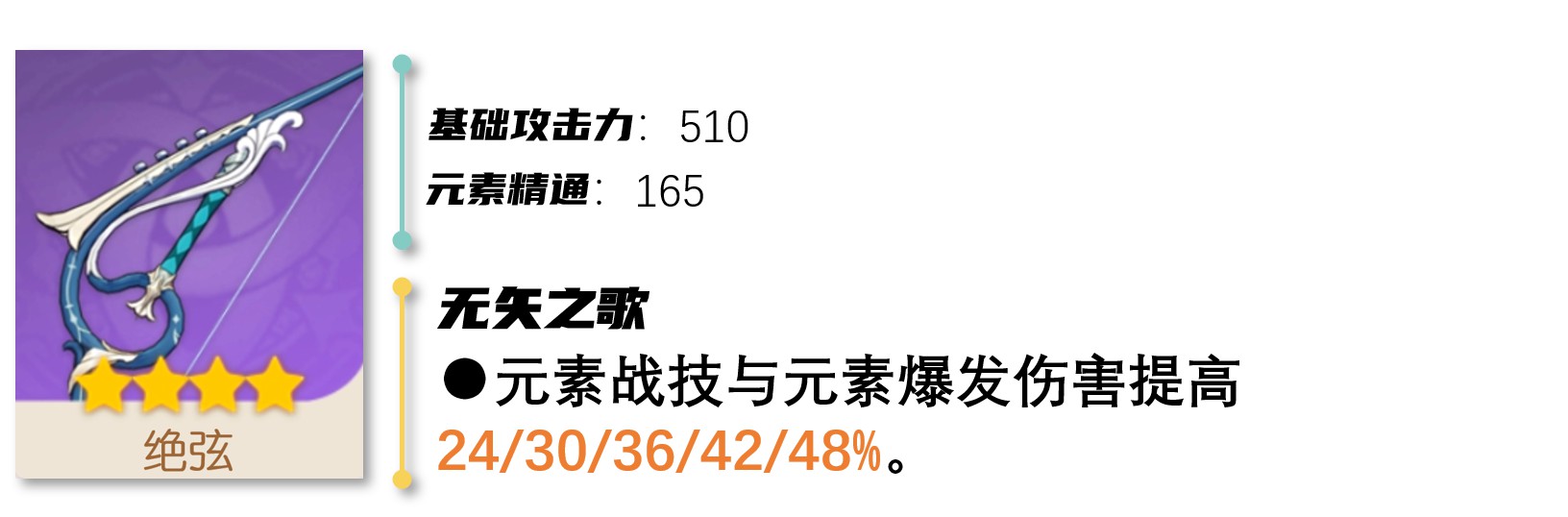 原神浮岳虹珠角色及武器池祈愿分析