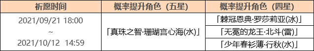 原神珊瑚宫心海up池四星角色开放时间是什么时候？