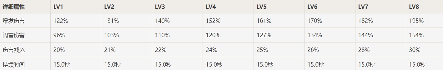 红警家园