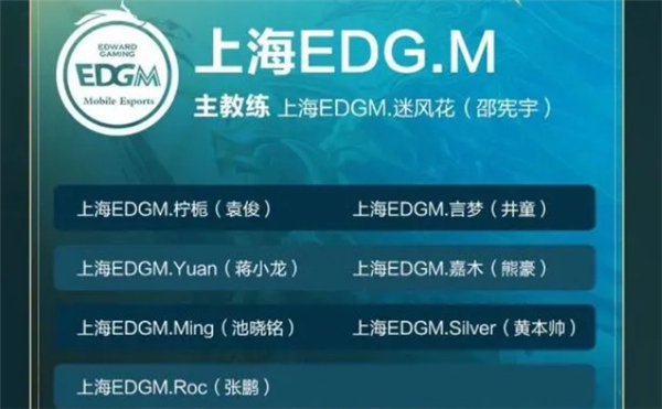 王者荣耀2022上海edgm战队成员名单一览