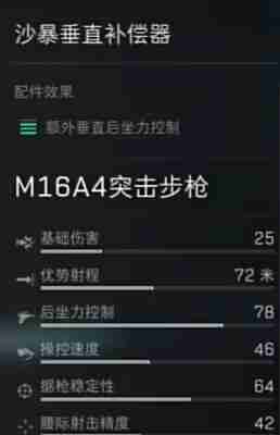 《三角洲行动》M16A4配件如何获取