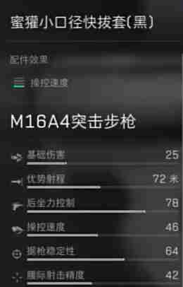 《三角洲行动》M16A4配件如何获取