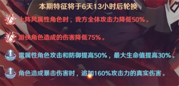 《镇魂街：破晓》黑尔坎普boss打法攻略