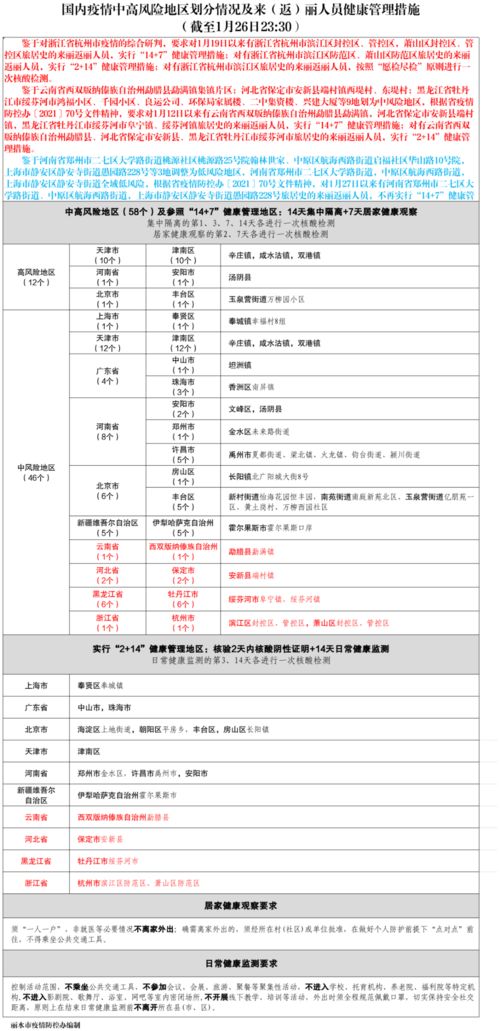 高考成绩单电子版在哪查