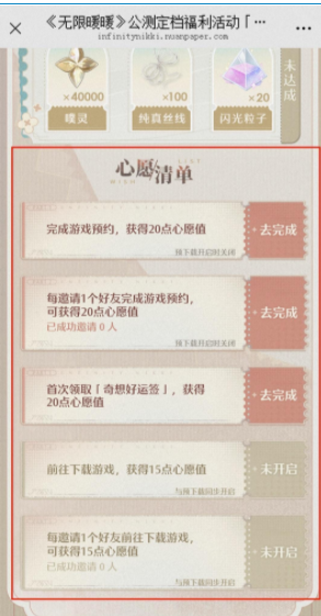 无限暖暖四星祝福闪光套装雪绒融获取攻略-无限暖暖四星祝福闪光套装雪绒融怎么获取