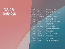 iPhone通话录音支持的手机型号