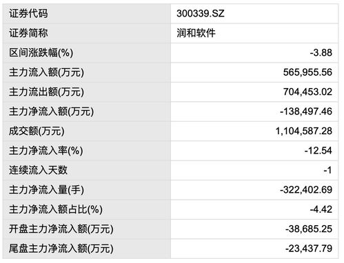 如何查看鸿蒙手机的资源消耗